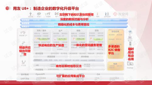 機械行業(yè)數(shù)字化智慧工廠解決方案 數(shù)字內(nèi)容制作服務(wù)